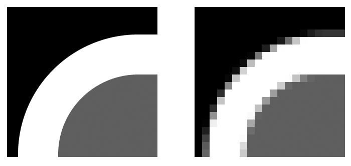 Vergrößerte Darstellung der Grafik aus Abbildung 3.1, links als Vektor-, rechts als Pixelgrafik