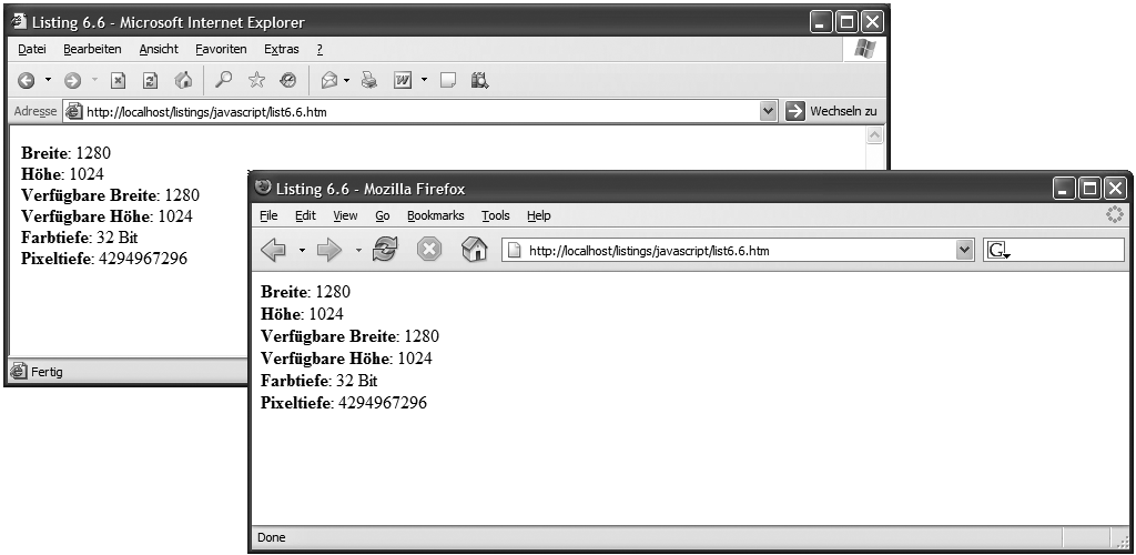 Darstellung des Listing 6.6 im Mozilla Firefox 0.9.3 und Internet Explorer 6.0